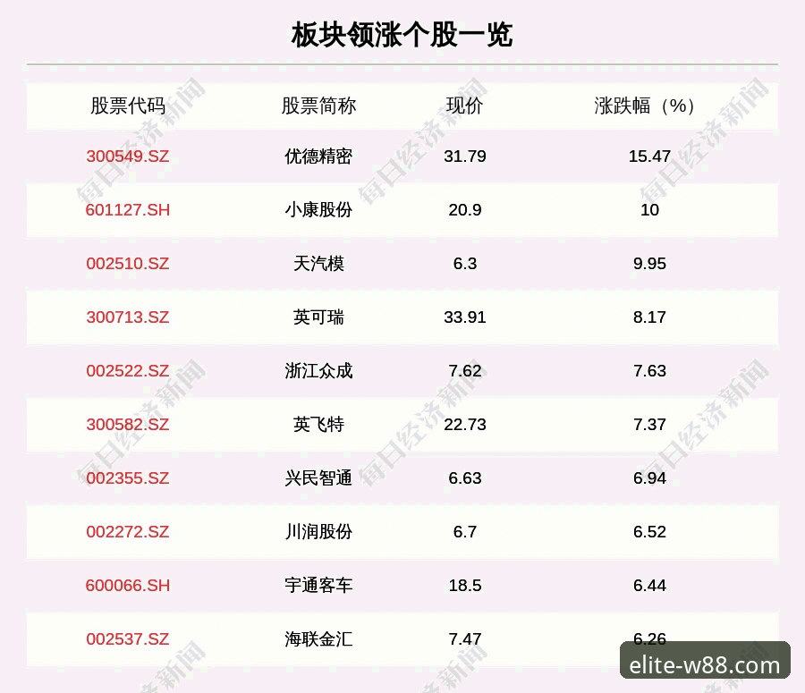 W88优德体育iOS新版实测：5个升级亮点与3种安装方法全解析